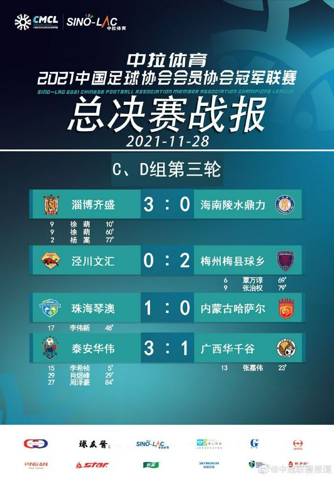 天空体育预测比分：狼队1-2伯恩利卢顿0-1阿森纳布莱顿0-0布伦特福德水晶宫0-2伯恩茅斯富勒姆1-1诺丁汉森林谢菲尔德联1-3利物浦阿斯顿维拉2-1曼城曼联1-2切尔西女足欧冠2025年扩军实行新赛制，引入第二级赛事欧足联官方消息，女足欧冠2025/26赛季开始扩军并实行新赛制，同时增加二级俱乐部赛事。